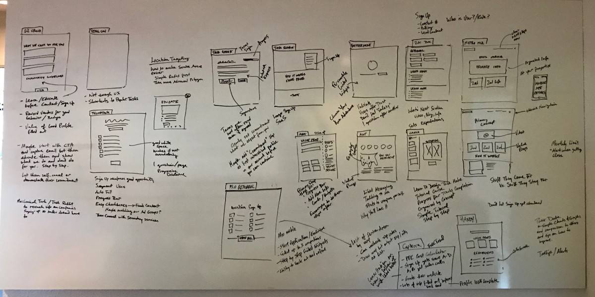 Day 1 and 2 of a Design Sprint