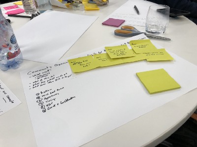 Google Design Sprint Conference 2018